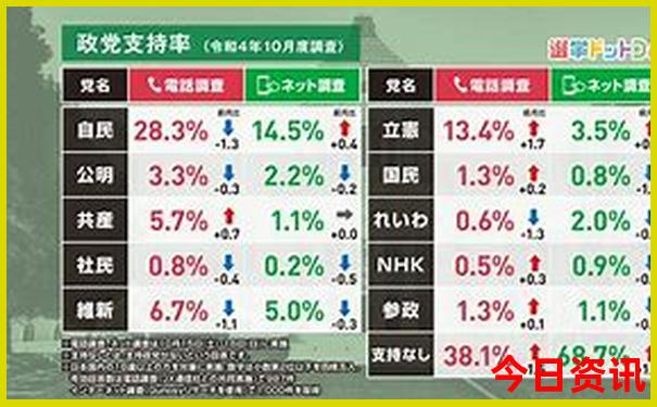 江西的5a级景区