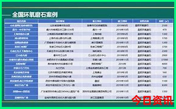宁波适合孩子玩的地方有哪些